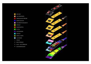 Axonometrie Nutzungen